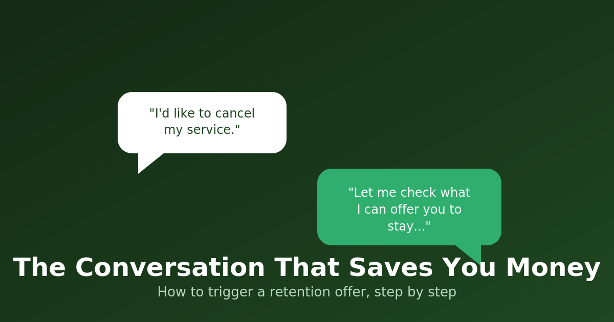 Two chat bubbles showing a customer asking to cancel service and a provider offering a retention discount to stay