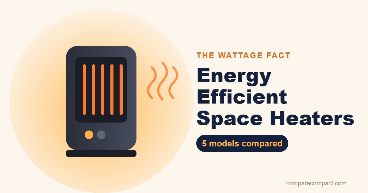 Illustration of a ceramic space heater with heat waves next to the title Energy Efficient Space Heaters, 5 models compared